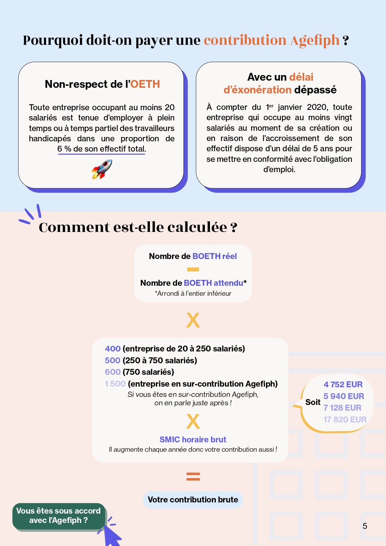 Guide MRH Tout savoir_page-0005